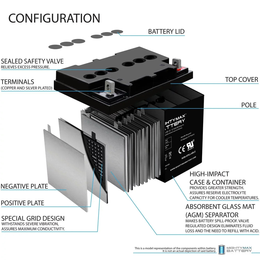 12V 50AH Sealed Lead Acid Replacement Battery - ML50-12