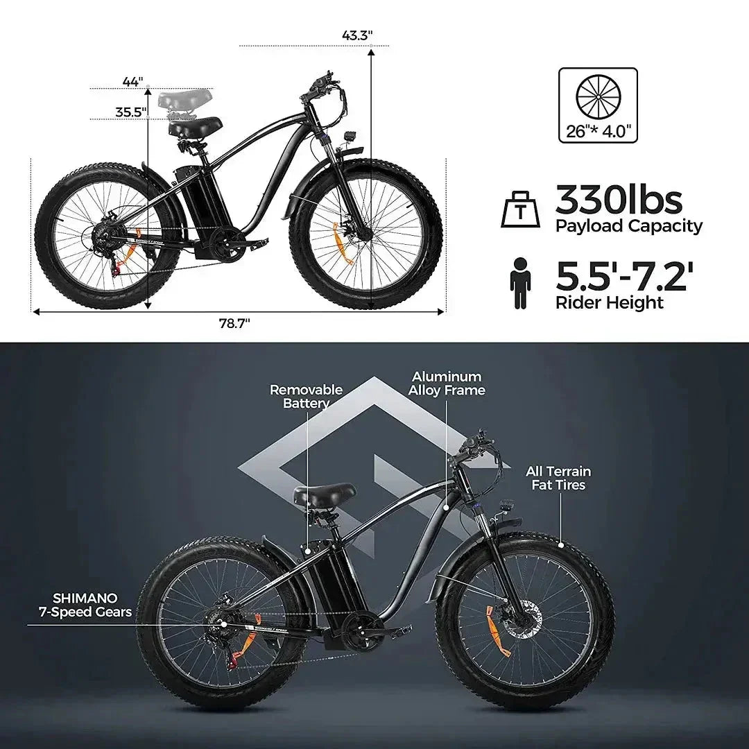 Electric Bike With 48V/15Ah Lithium Battery, 750W Motor And 26-Inch x 4.0-Inch Fat Tires