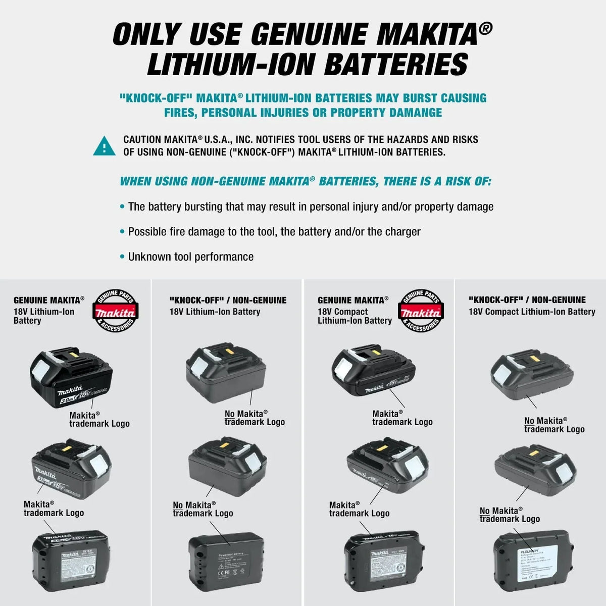 Makita 18V LXT Lithium-Ion Cordless Recipro Saw - XRJ04Z