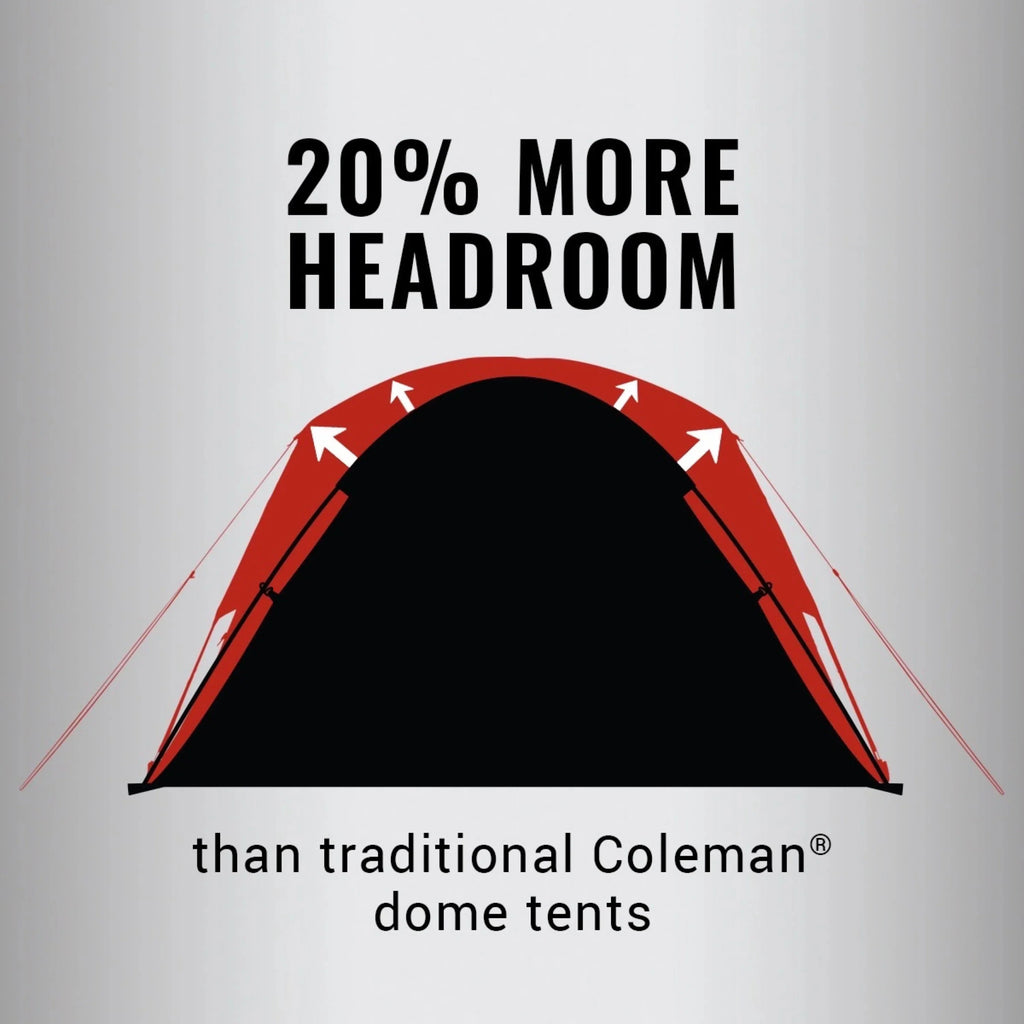 Coleman Skydome Camping Tent, 2 Person, Evergreen