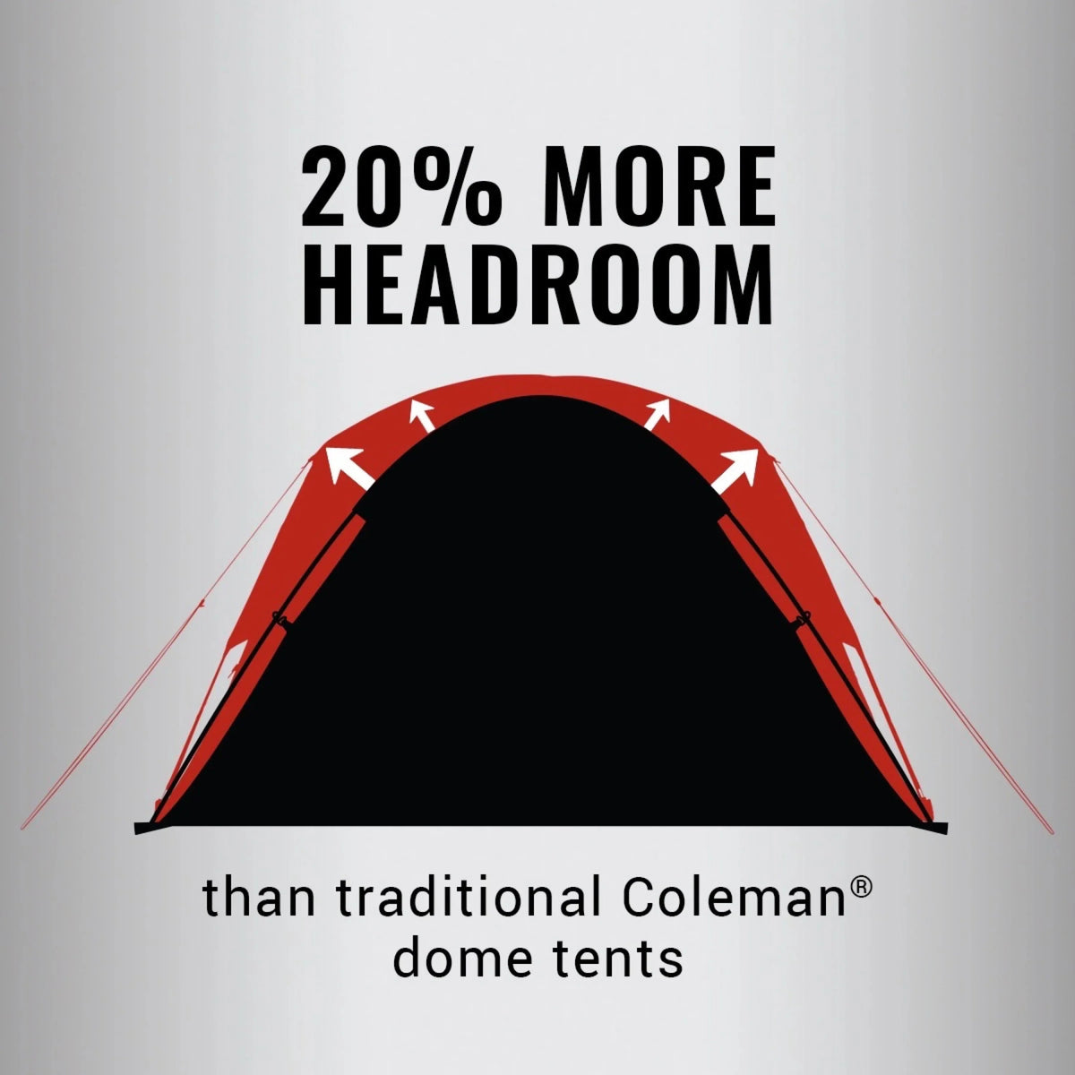 Coleman Skydome Camping Tent, 2 Person, Evergreen