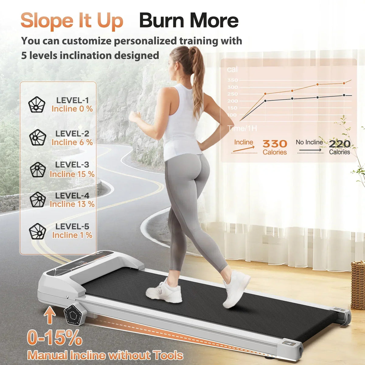 FYC Under Desk Walking Pad Treadmill With Incline, 2.5 HP, White