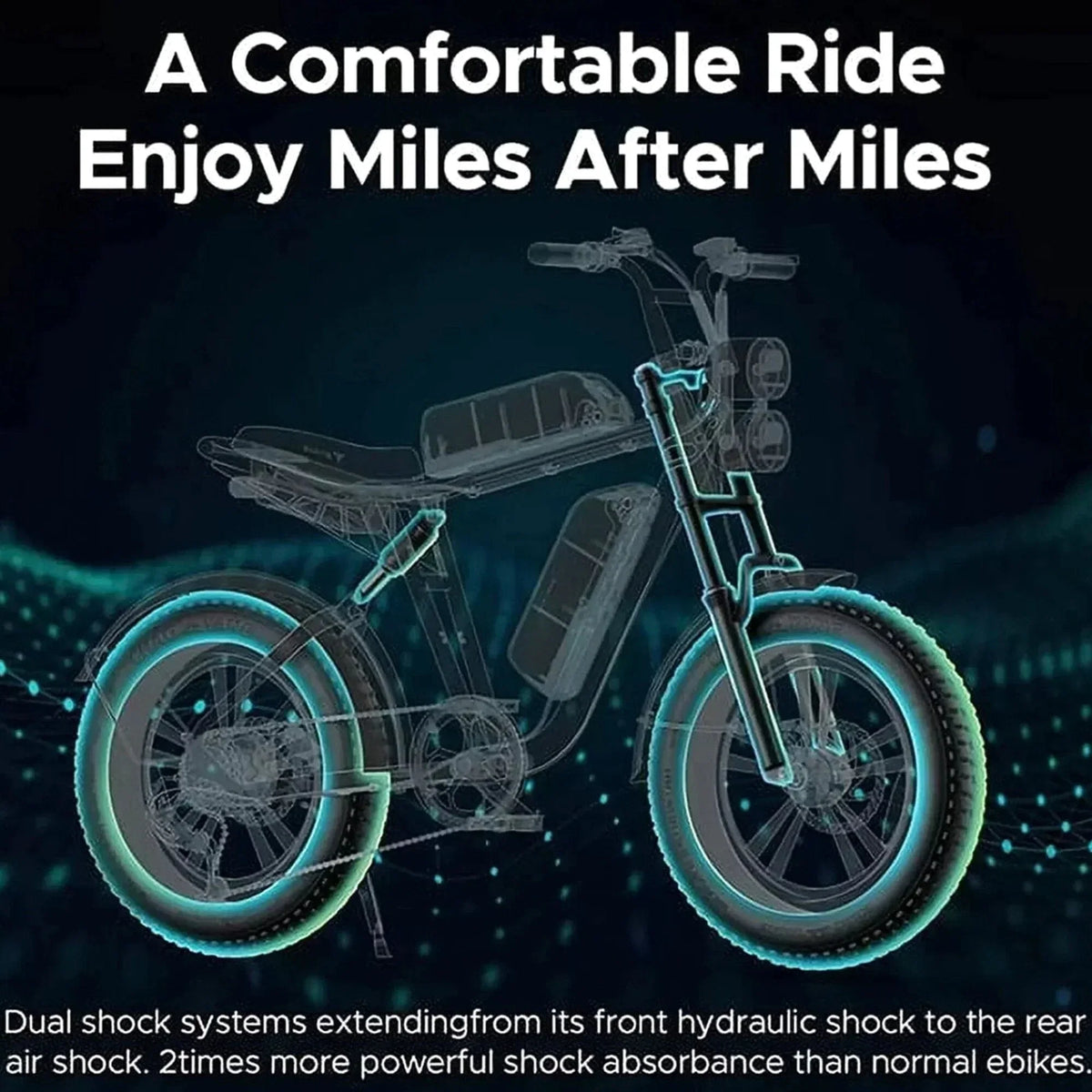 ENGWE Adult Electric Bike, Retro Style, 1000W, 28 Mph, 94 Miles, 20 x 4.0 Inch Fat Tires, Full Suspension - M20