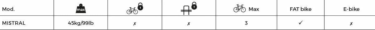 Menabo Trunk-Mounted 3-Bike Rack - Mistral